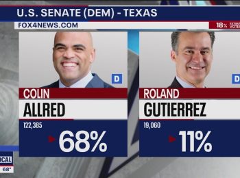 Texas Primary Election Results 2024 730 p.m. update
